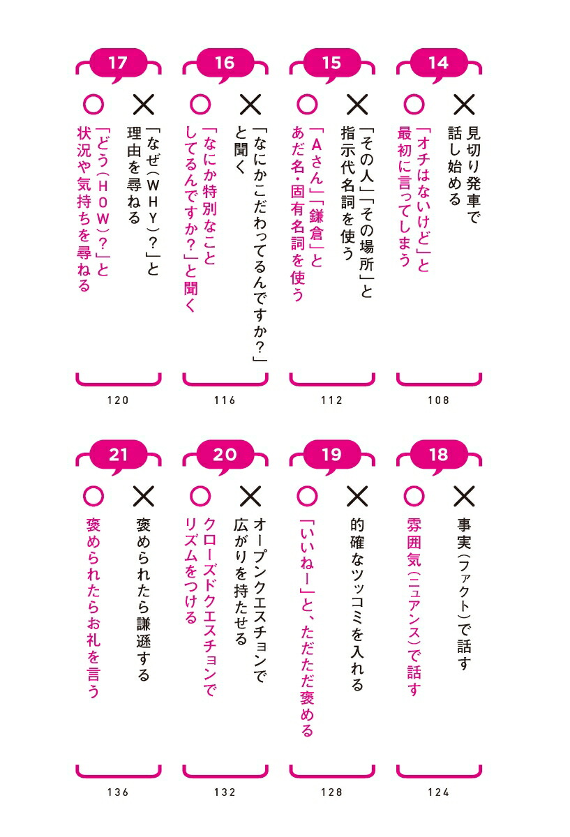 超雑談力人づきあいがラクになる誰とでも信頼関係が築ける(五百田達成の話し方シリーズ)