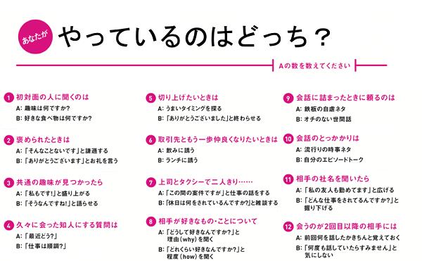 楽天ブックス 超雑談力 人づきあいがラクになる 誰とでも信頼関係が築ける 五百田達成の話し方シリーズ 本