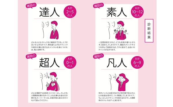 超雑談力人づきあいがラクになる誰とでも信頼関係が築ける(五百田達成の話し方シリーズ)