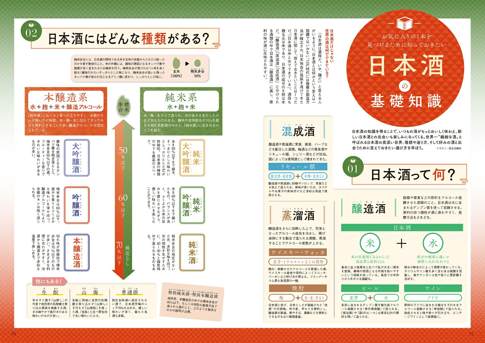 ��̣�������ܼ��¢�ᤰ��ʤԤ�MOOK��