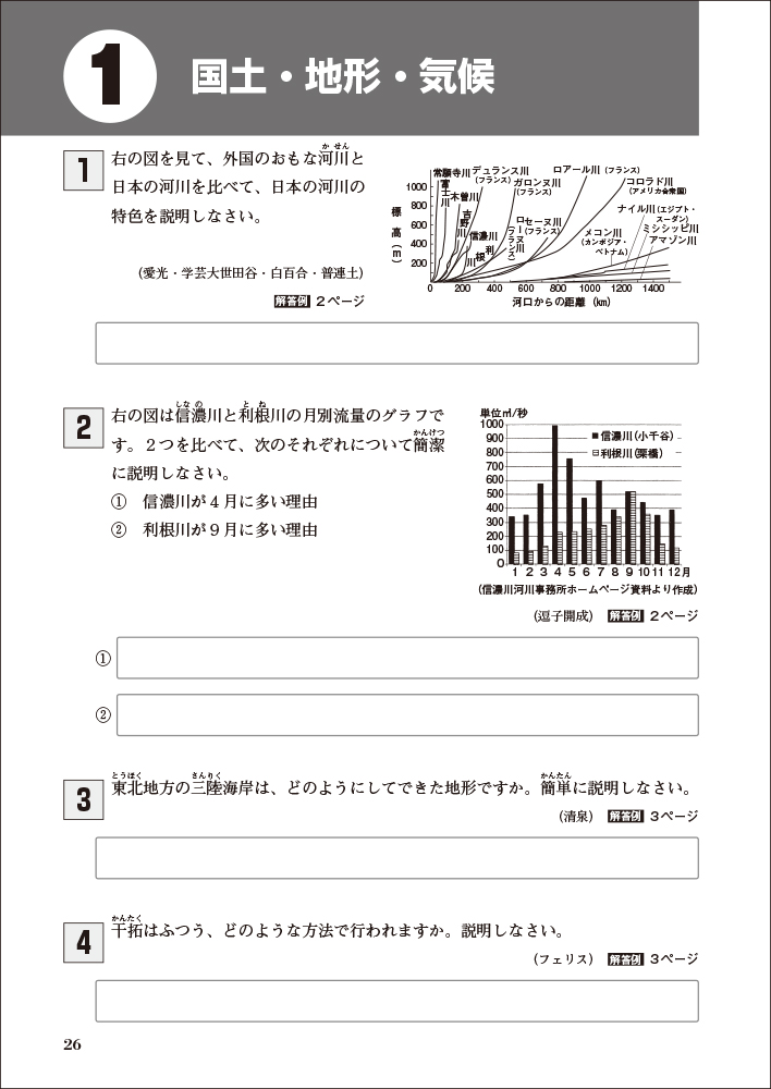 楽天ブックス 社会科の記述問題の書き方 10字から0字記述まで 解答までの手順がわかる 日能研教務部 本