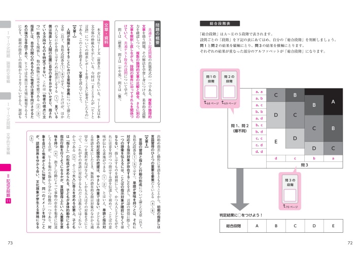 楽天ブックス 大学入学共通テスト 現代文 記述式 マーク式 実戦対策問題集 清水正史 本