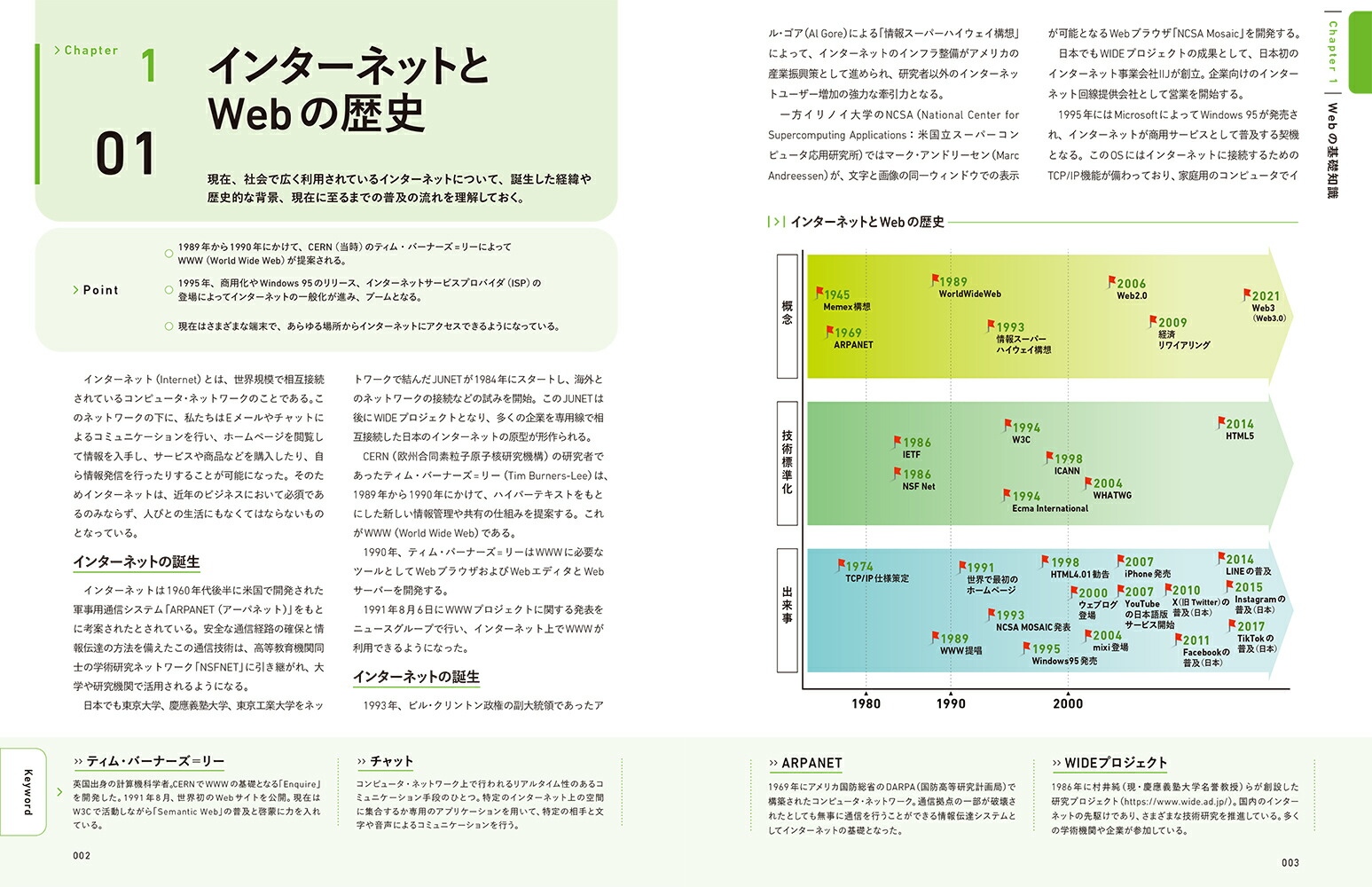 Web��ƥ饷����4��[����ã��]