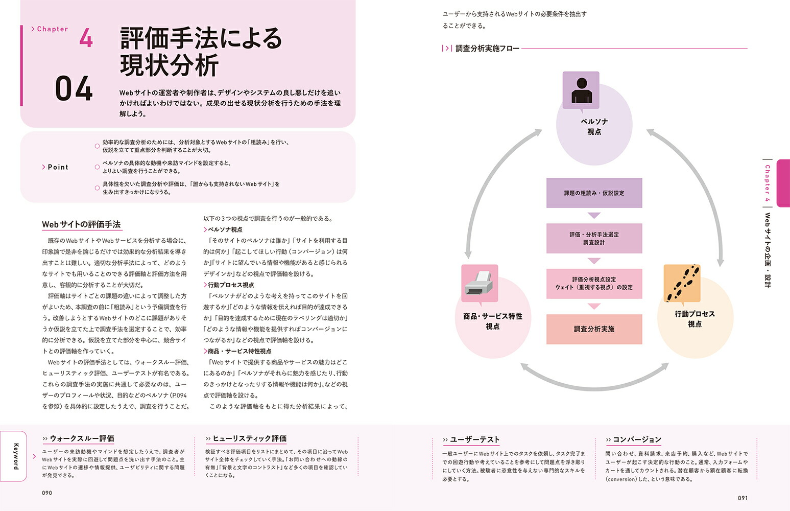 Web��ƥ饷����4��[����ã��]