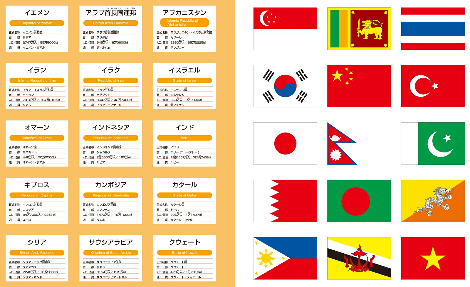 楽天ブックス 楽しく学んで力がつく こども世界地図 豊富な写真と見やすい地図で 楽しく世界の国ぐにを学 永岡書店編集部 本