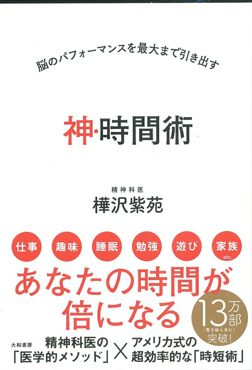 �������ֽ�Ǿ�Υѥե����ޥ󥹤����ޤǰ����Ф�[�������]