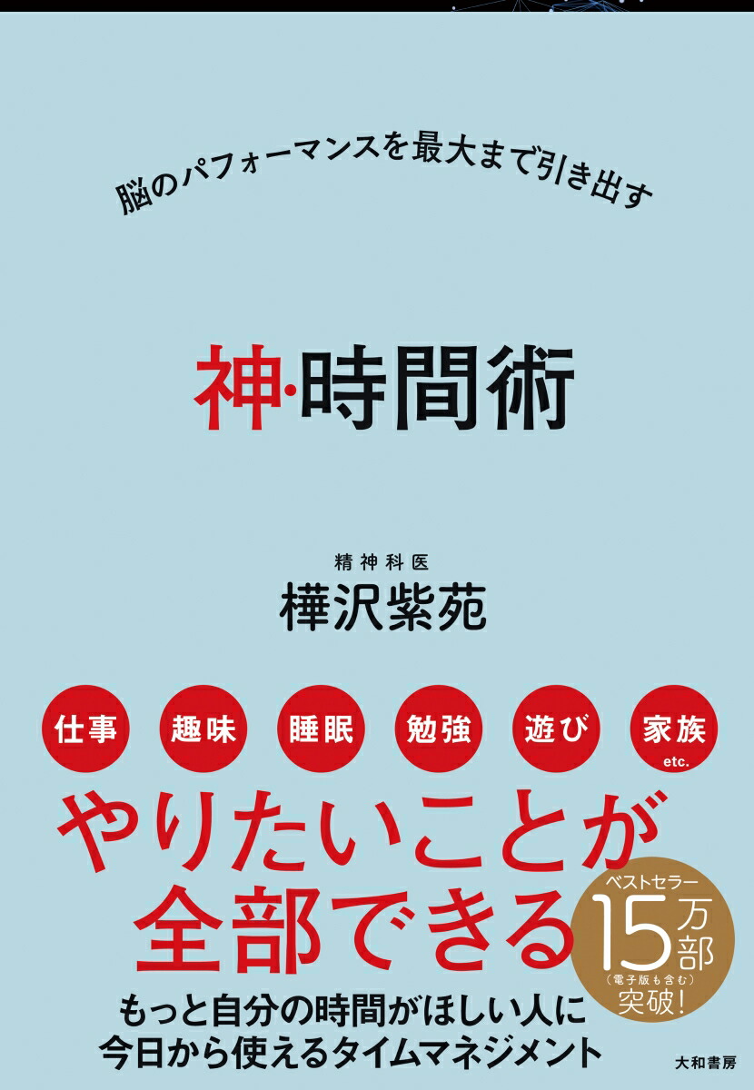 �������ֽ�Ǿ�Υѥե����ޥ󥹤����ޤǰ����Ф�[�������]