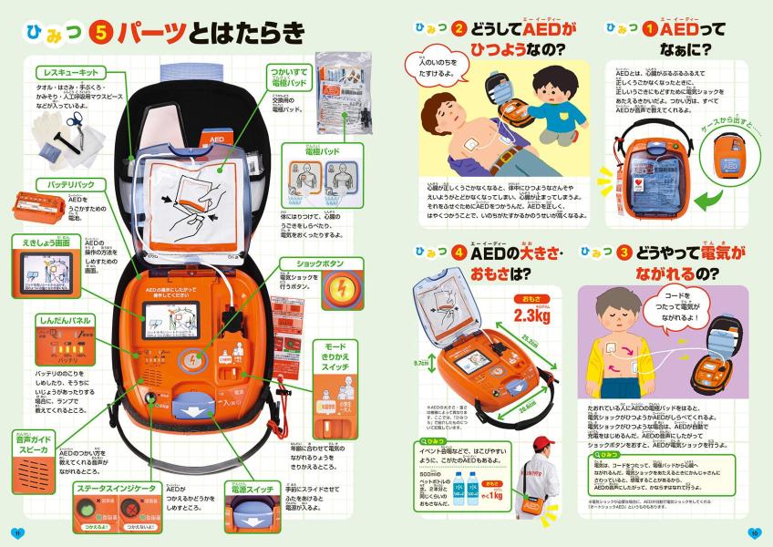 AED体験学習教材