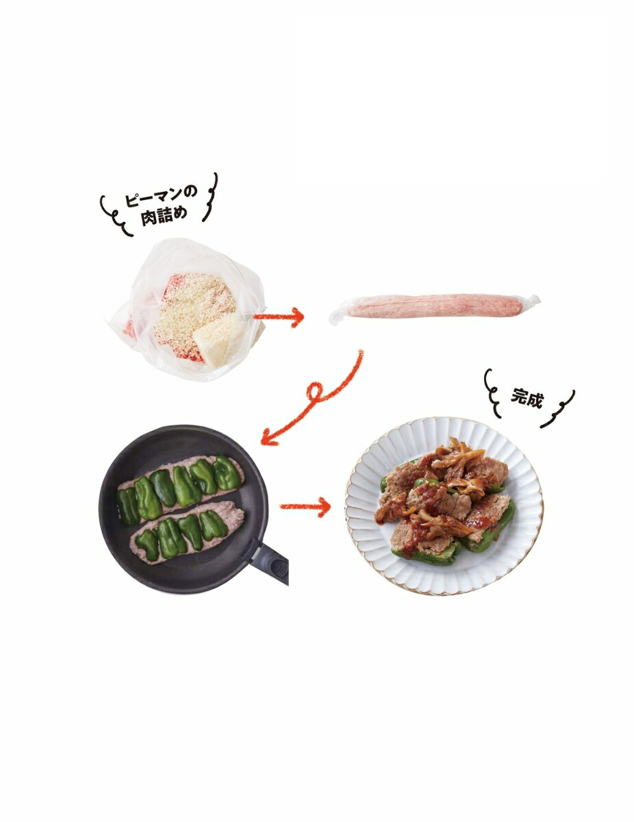にじままの究極ずぼらおかず2もっと知りたい！ラクしておいしいレシピ118[にじまま]