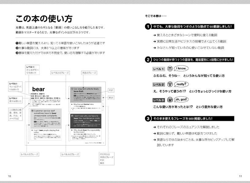 楽天ブックス 英語は50の動詞で一気に上達する 柴田 真一 本