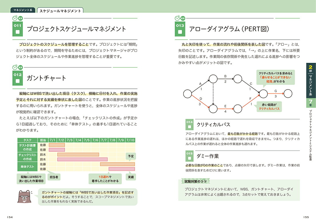令和8年度版（2026年）ITパスポートをひとつひとつわかりやすく。用語集（資格をひとつひとつ）[Gakken]