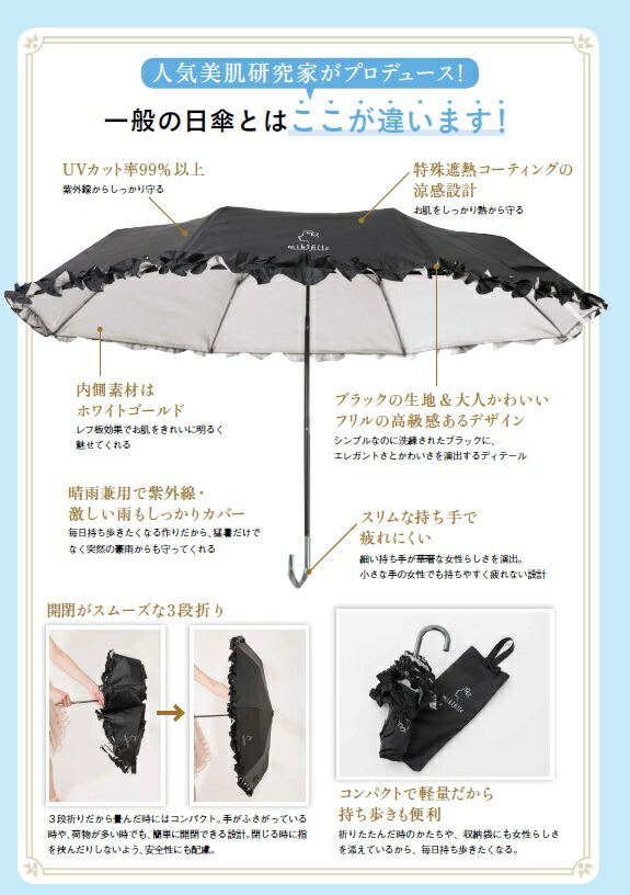 ����ߤ��ץ��ǥ塼����������UV���å��ޤꤿ��������[����ߤ�]