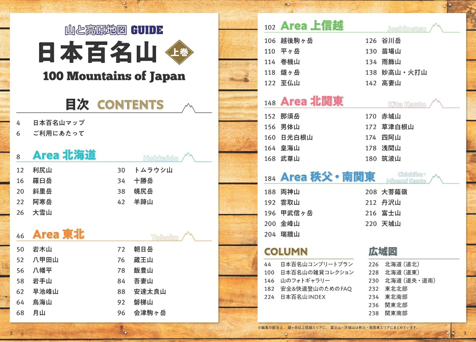 楽天ブックス 山と高原地図ガイド 日本百名山 上巻 本