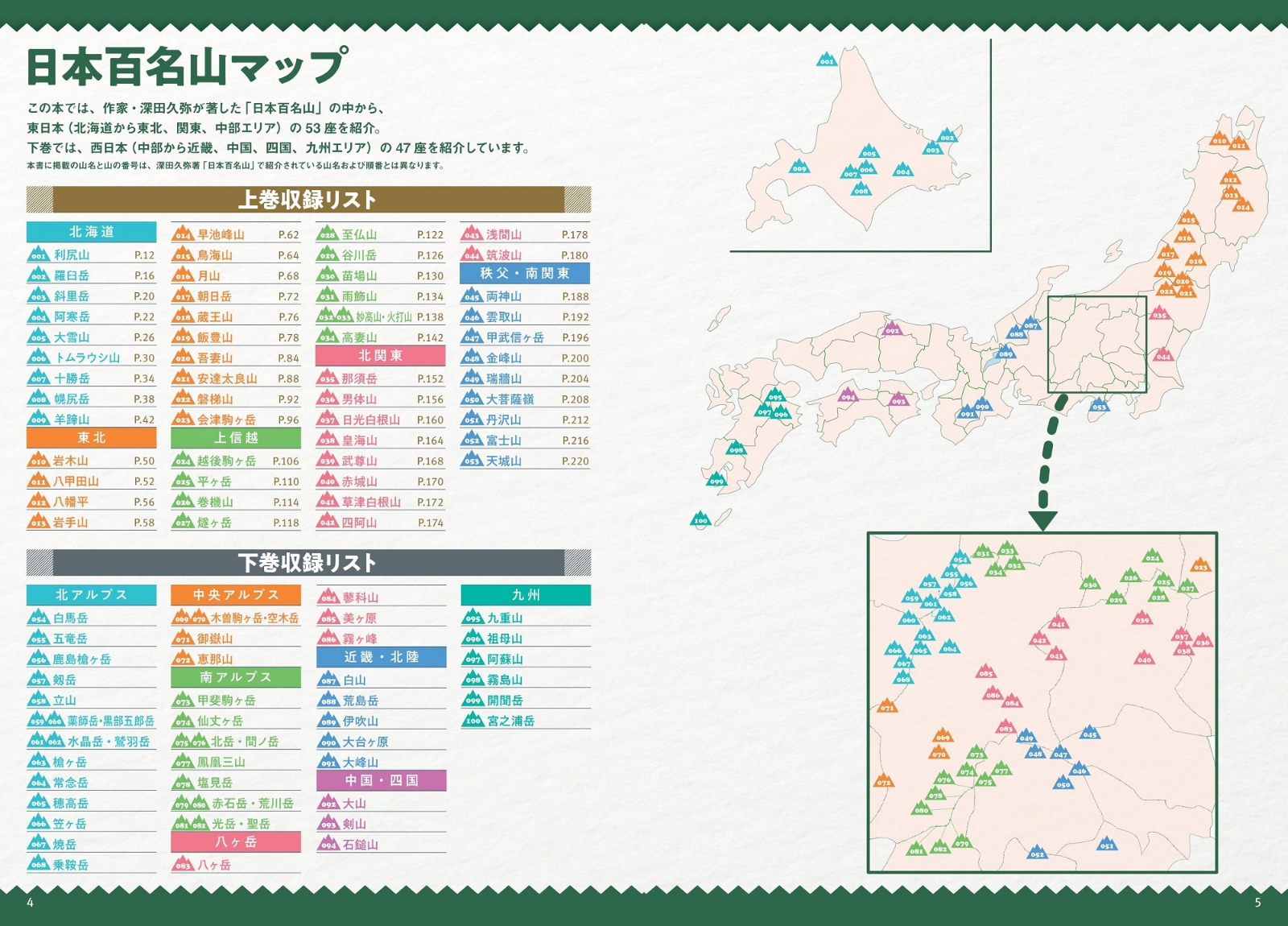 楽天ブックス 山と高原地図ガイド 日本百名山 上巻 本