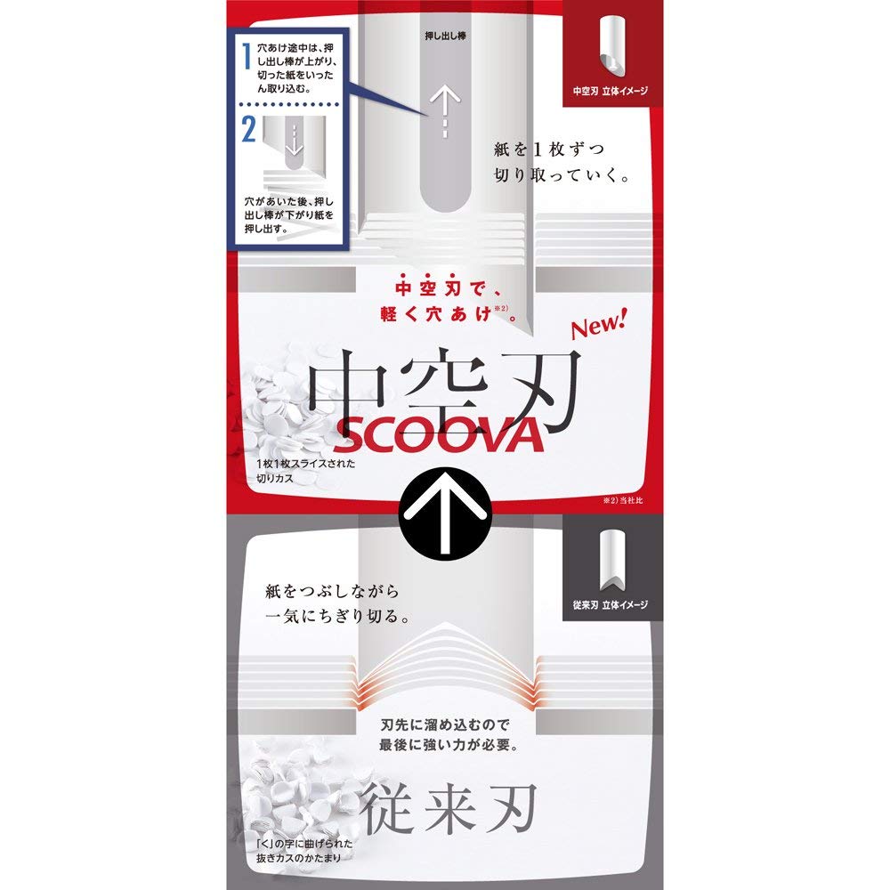 軽あけパンチSCOOVA レッド 事務小物 （文具(Stationary)）