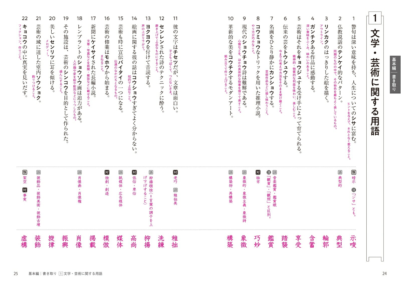 楽天ブックス 大学入試 でる順 漢字書き取り 読み方2900 松本義男 本