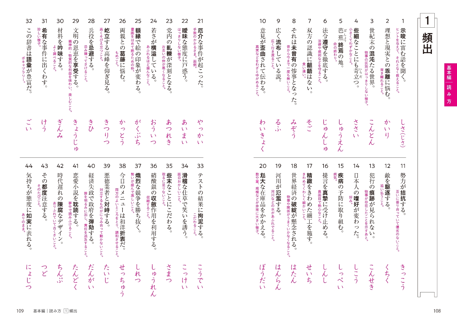 楽天ブックス 大学入試 でる順 漢字書き取り 読み方2900 松本義男 本