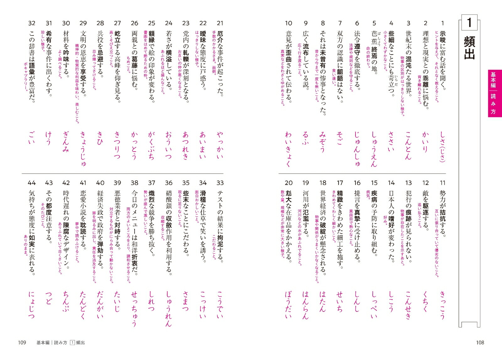 楽天ブックス 大学入試 でる順 漢字書き取り 読み方2900 松本義男 本