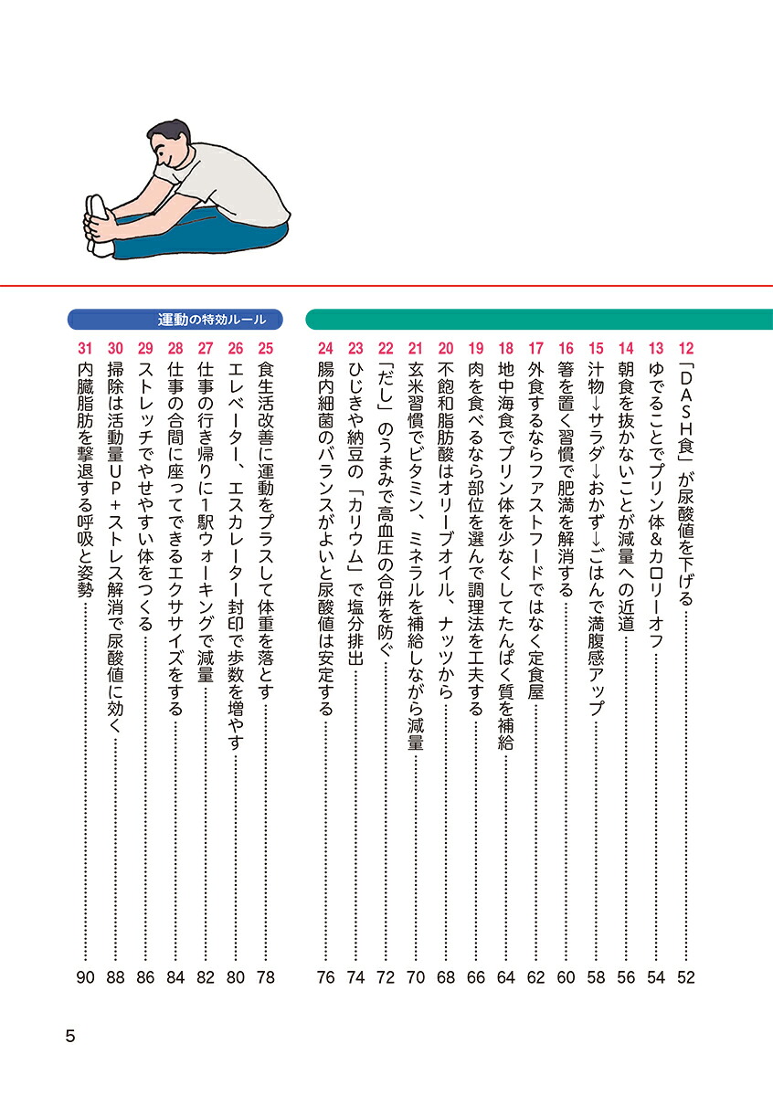 これ1冊でわかる！名医が教える尿酸値を下げるルールとレシピ痛風発作を防ぐ116の方法（健康これイチ）[谷口敦夫]