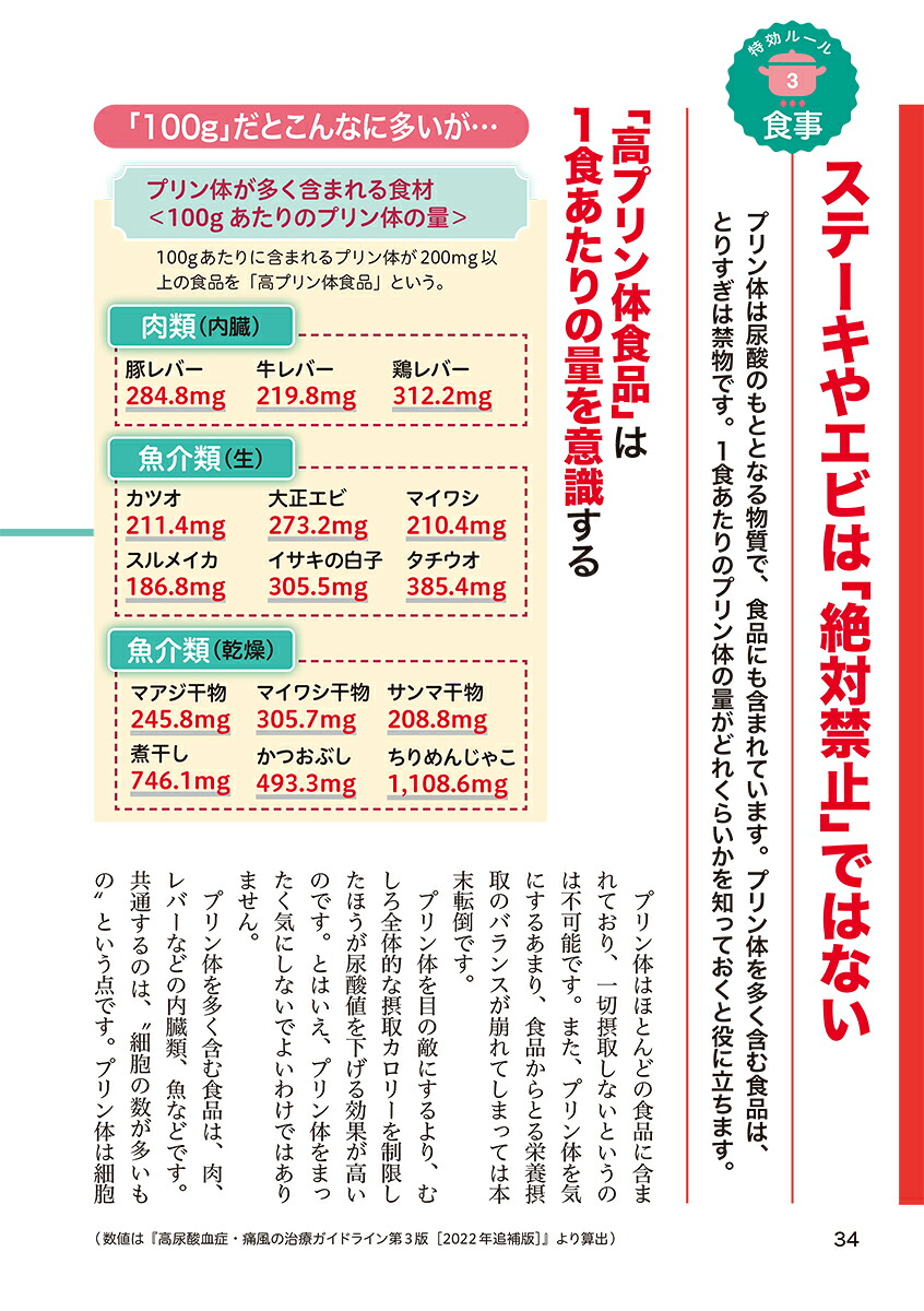 これ1冊でわかる！名医が教える尿酸値を下げるルールとレシピ痛風発作を防ぐ116の方法（健康これイチ）[谷口敦夫]