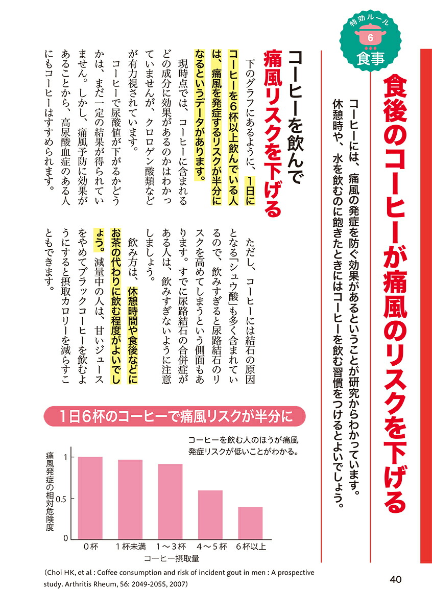 これ1冊でわかる！名医が教える尿酸値を下げるルールとレシピ痛風発作を防ぐ116の方法（健康これイチ）[谷口敦夫]