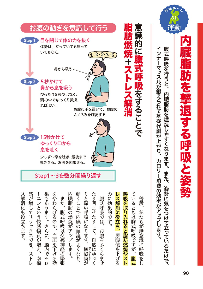 これ1冊でわかる！名医が教える尿酸値を下げるルールとレシピ痛風発作を防ぐ116の方法（健康これイチ）[谷口敦夫]