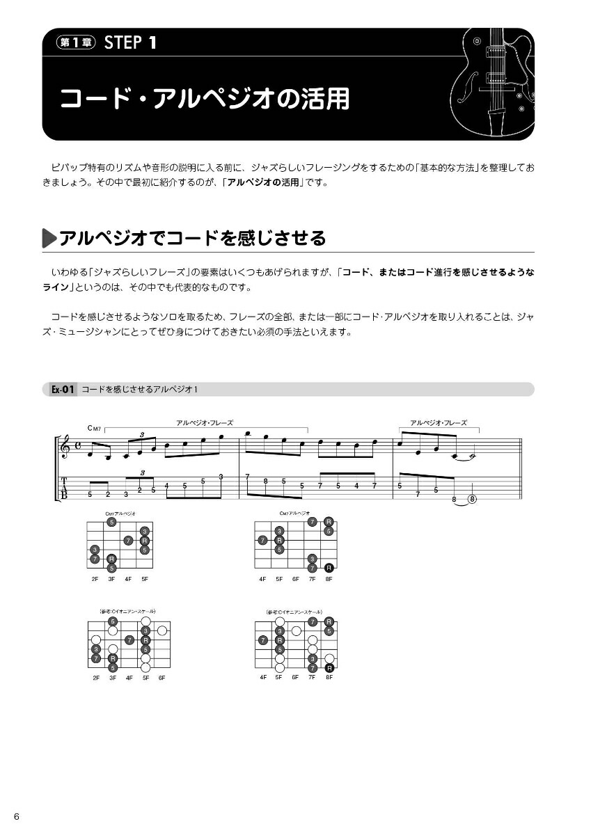 �ӥХåפ���ؤ֥��㥺�����������ɥ�ֱ��դ���Ω��![�������]