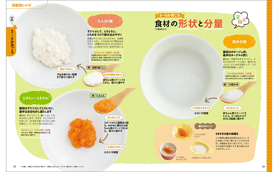 ���󤷤󡢤䤵�����ǿ�Υ���������륬����[����Ϥ�]