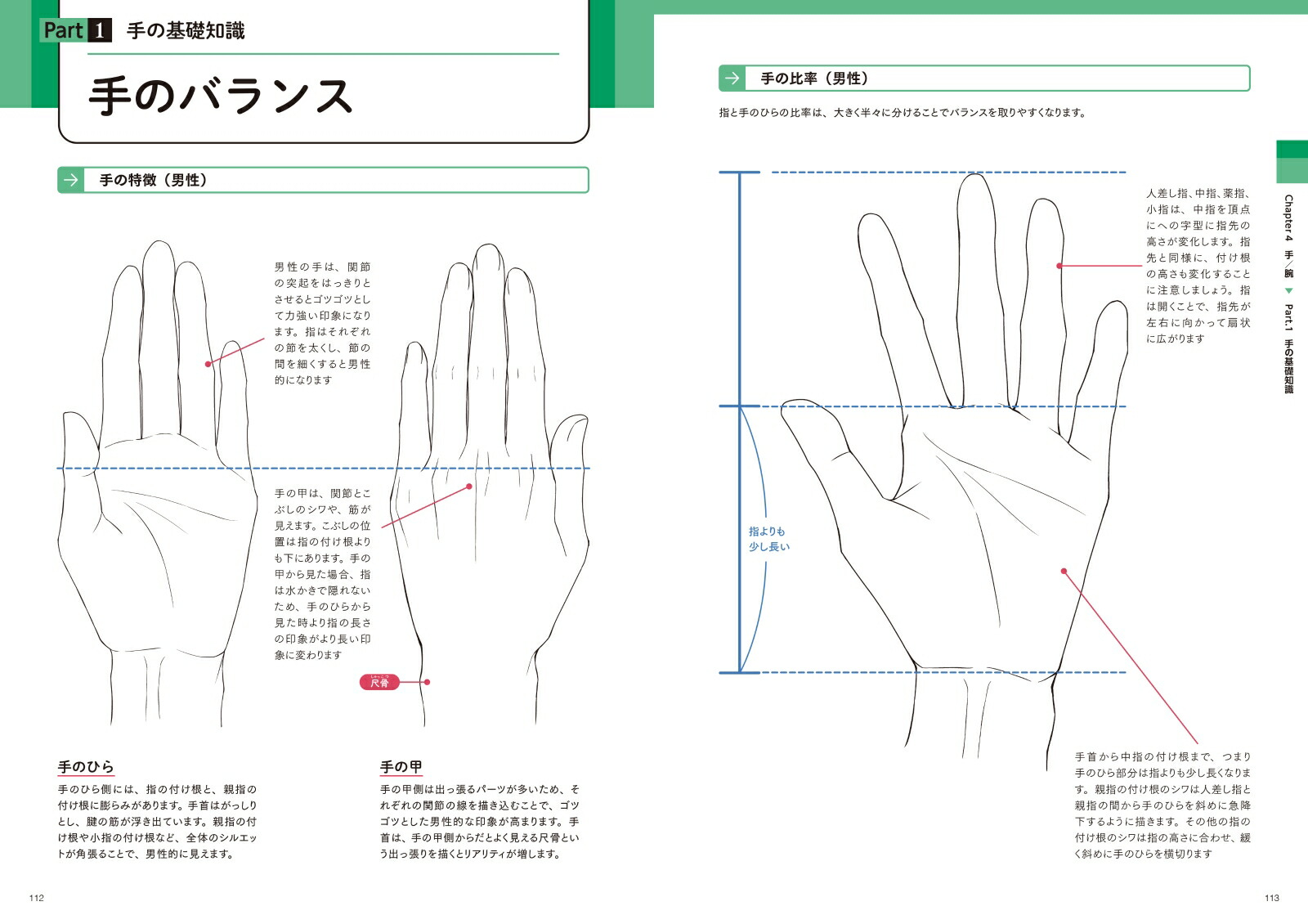 楽天ブックス 最高のイラストを作り出す！ 魅力的な「身体」の描き方 ジェネット 9784295015901 本