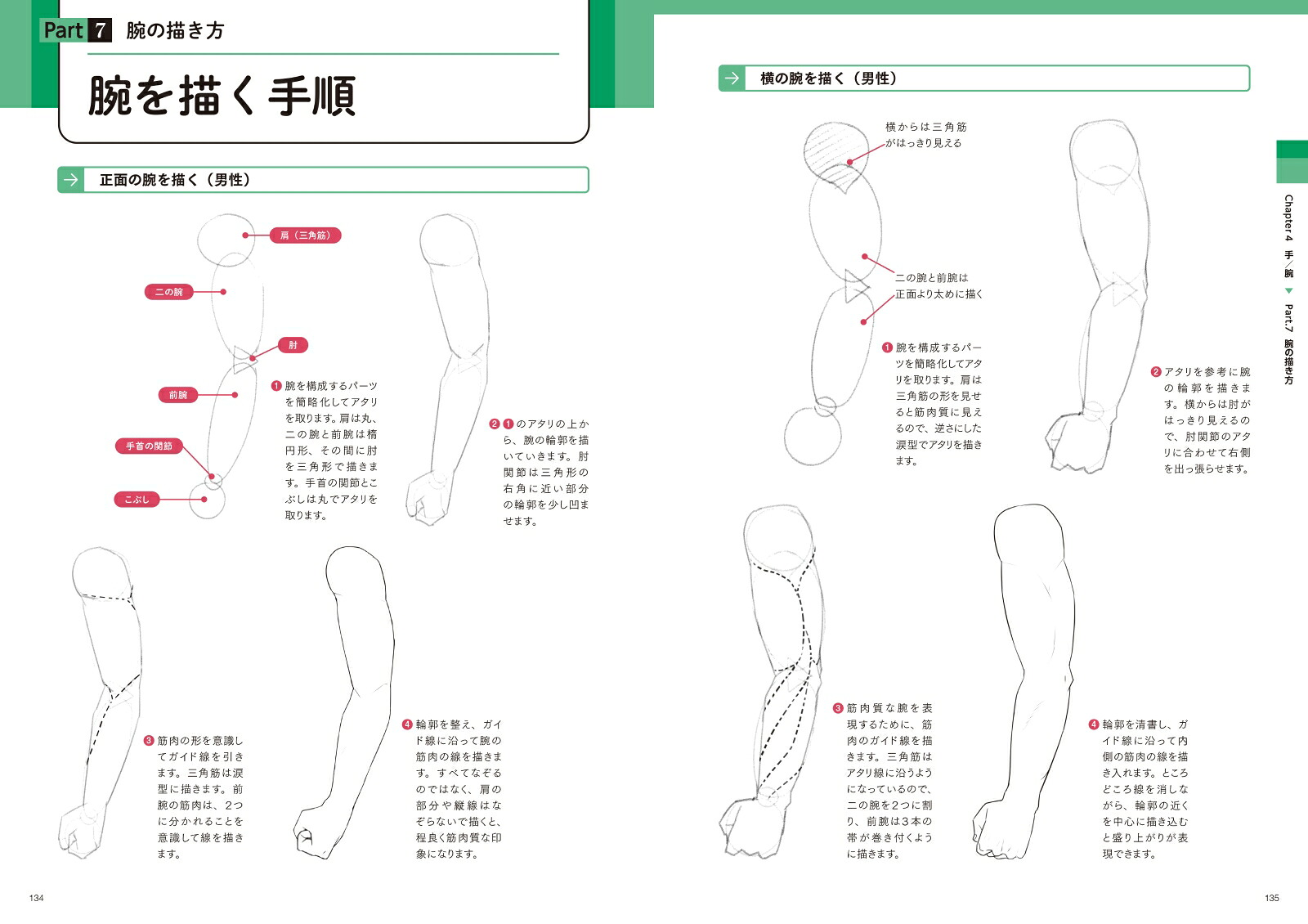 楽天ブックス: 最高のイラストを作り出す! 魅力的な「身体」の描き方 - ジェネット - 9784295015901 : 本