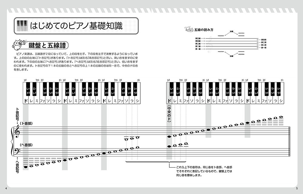 初心者でも弾ける／大人の簡単ピアノ［我が青春の昭和歌謡］[青山しおり]