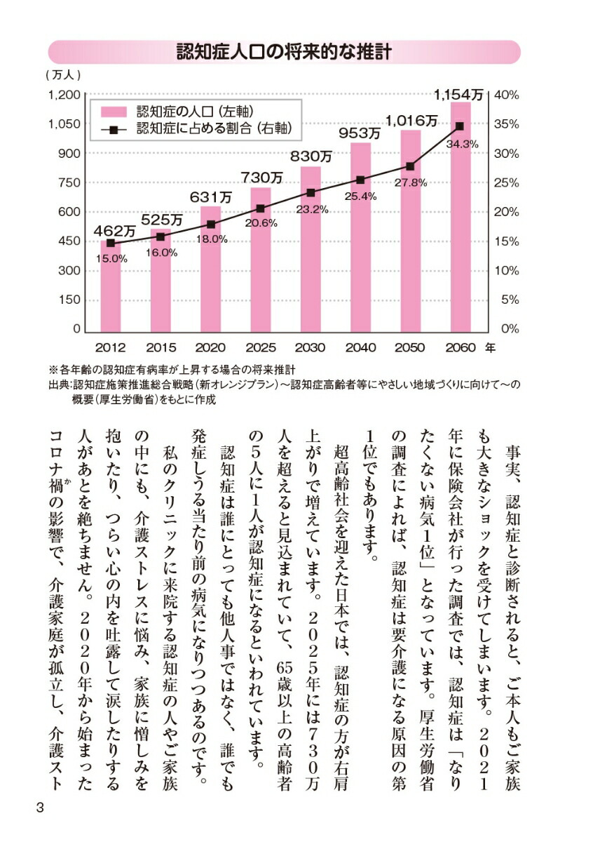 ��ʬ�Ȳ�²��ǧ�ξɤβ��ȼ�³��̾�夬����������οʤ���Q��A����[��ƣ�ѽ�]