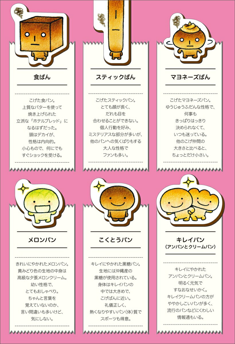 こげぱん今日もパンやのかたすみで[たかはしみき]