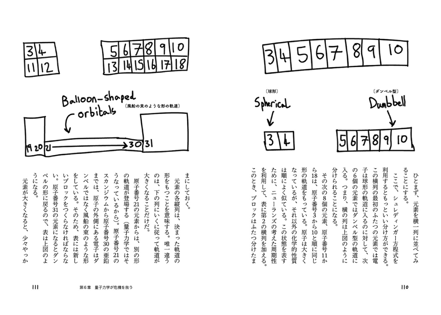 �����θ������Ѥ�븵�Ǥ���[�ƥ��ࡦ�������ॺ]