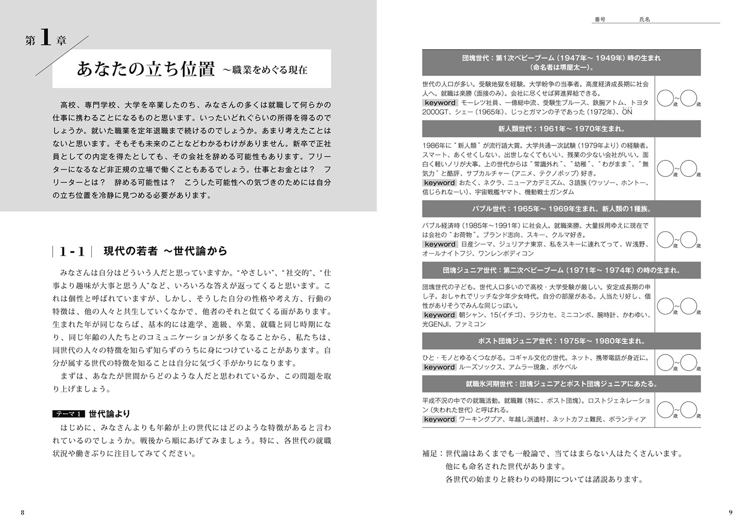 職業人生はじめの一歩–生きがいとキャリアを考えるワークブック[越田年彦]