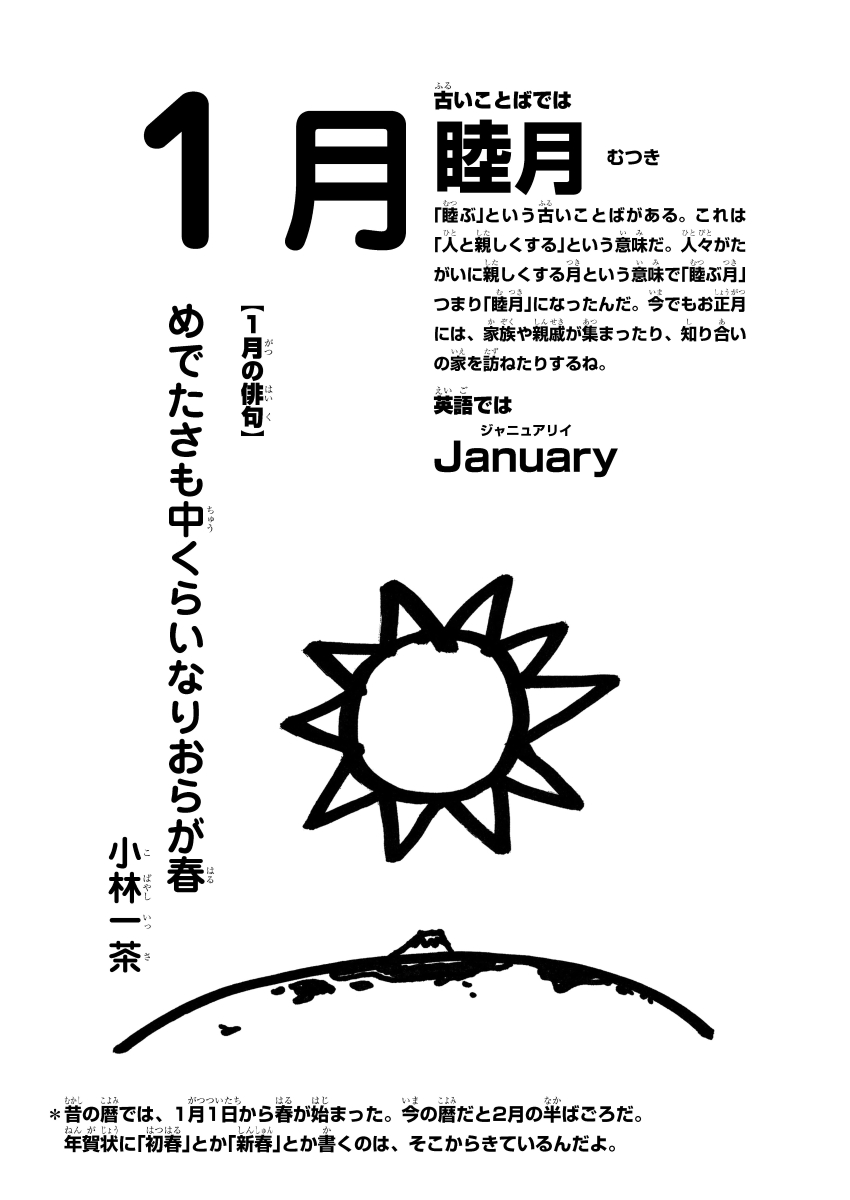 楽天ブックス 一日ひとつのことだけ日記 宮川 俊彦 本