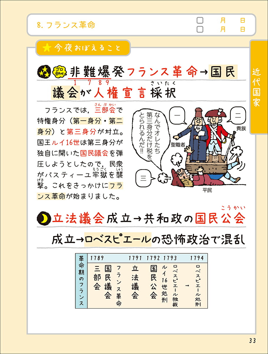 寝る前5分暗記ブック高校歴史総合[Gakken]