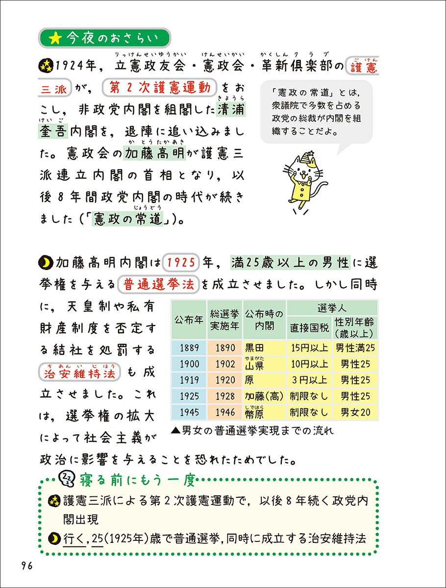 寝る前5分暗記ブック高校歴史総合[Gakken]