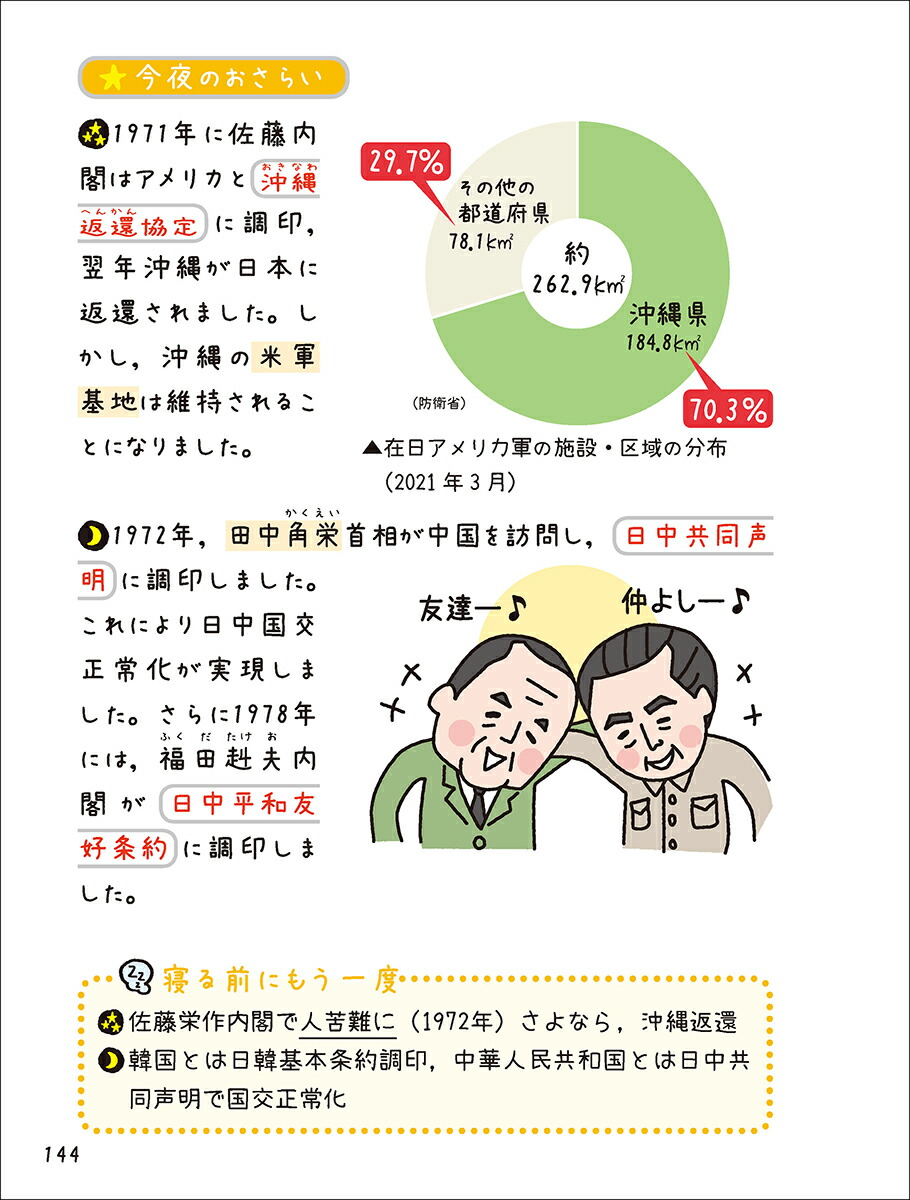 寝る前5分暗記ブック高校歴史総合[Gakken]