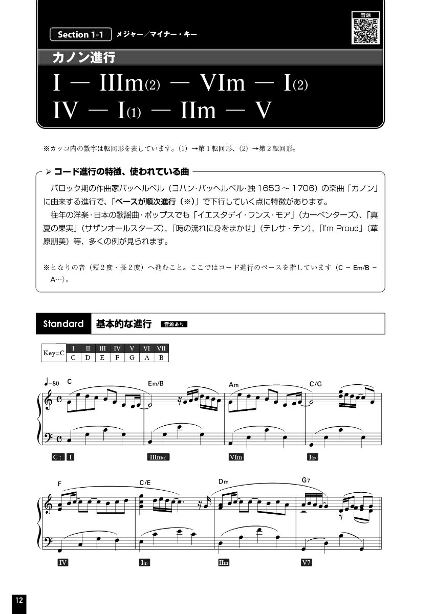 ʤ򹭤륳ɿʹԥѥ֤Ѥޤ[ɧ䶳]