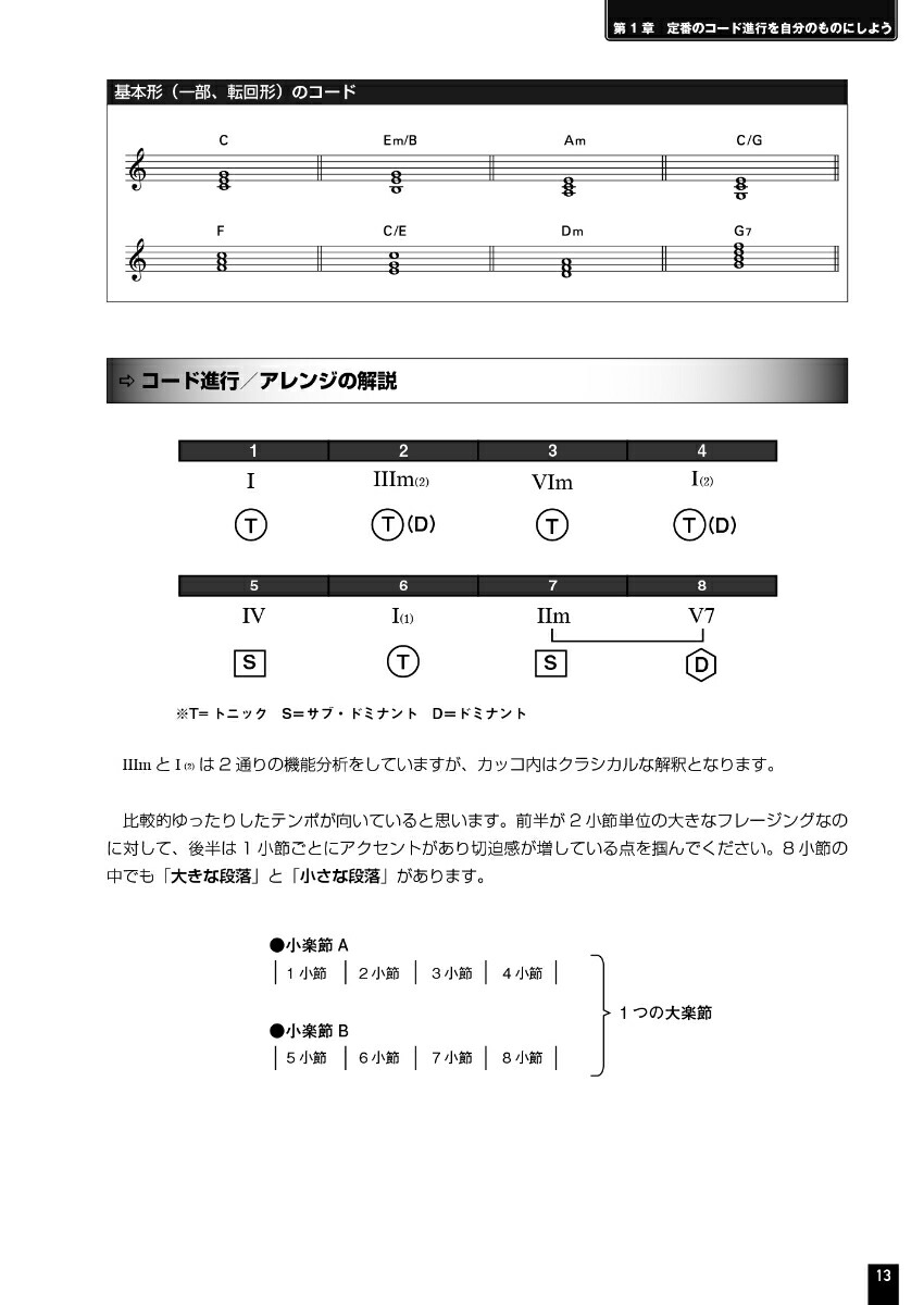 ʤ򹭤륳ɿʹԥѥ֤Ѥޤ[ɧ䶳]