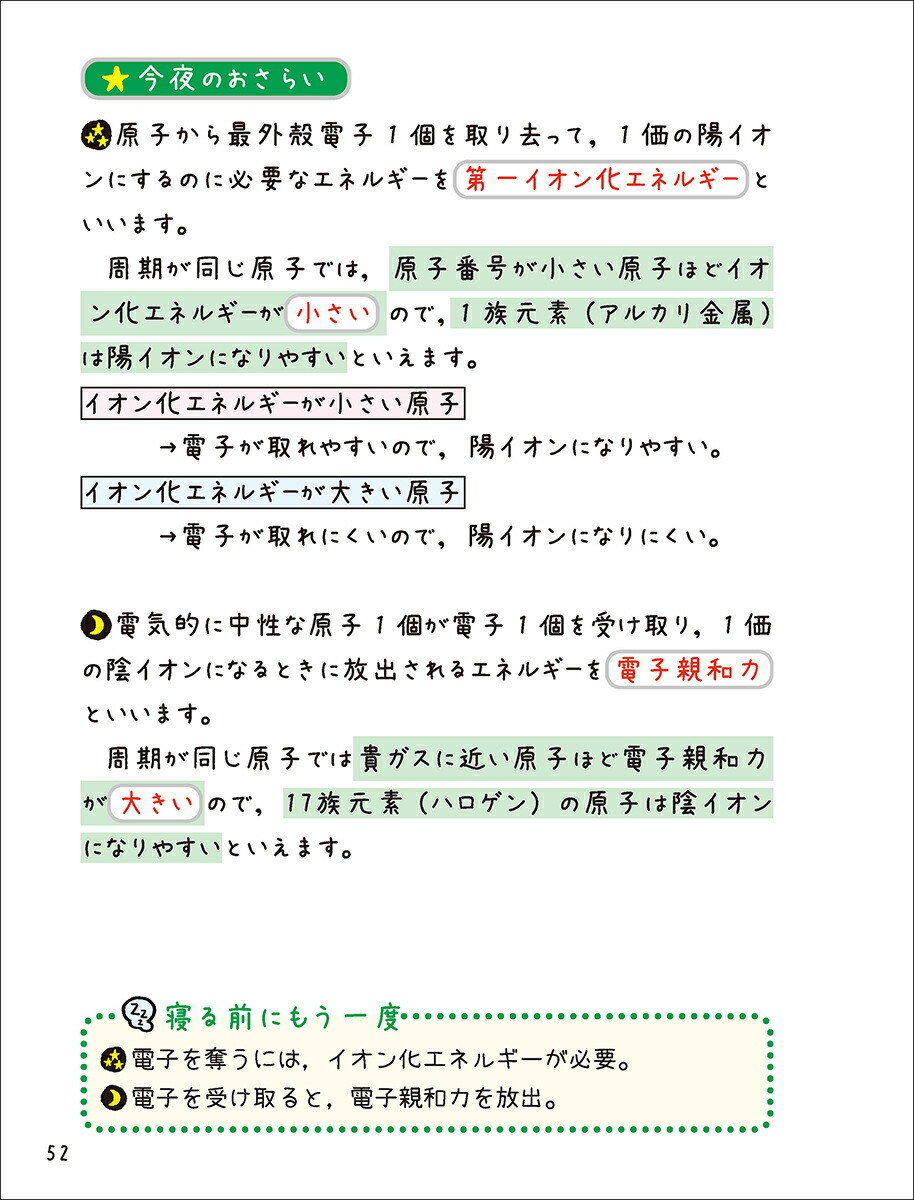 寝る前5分暗記ブック高校化学基礎改訂版[Gakken]