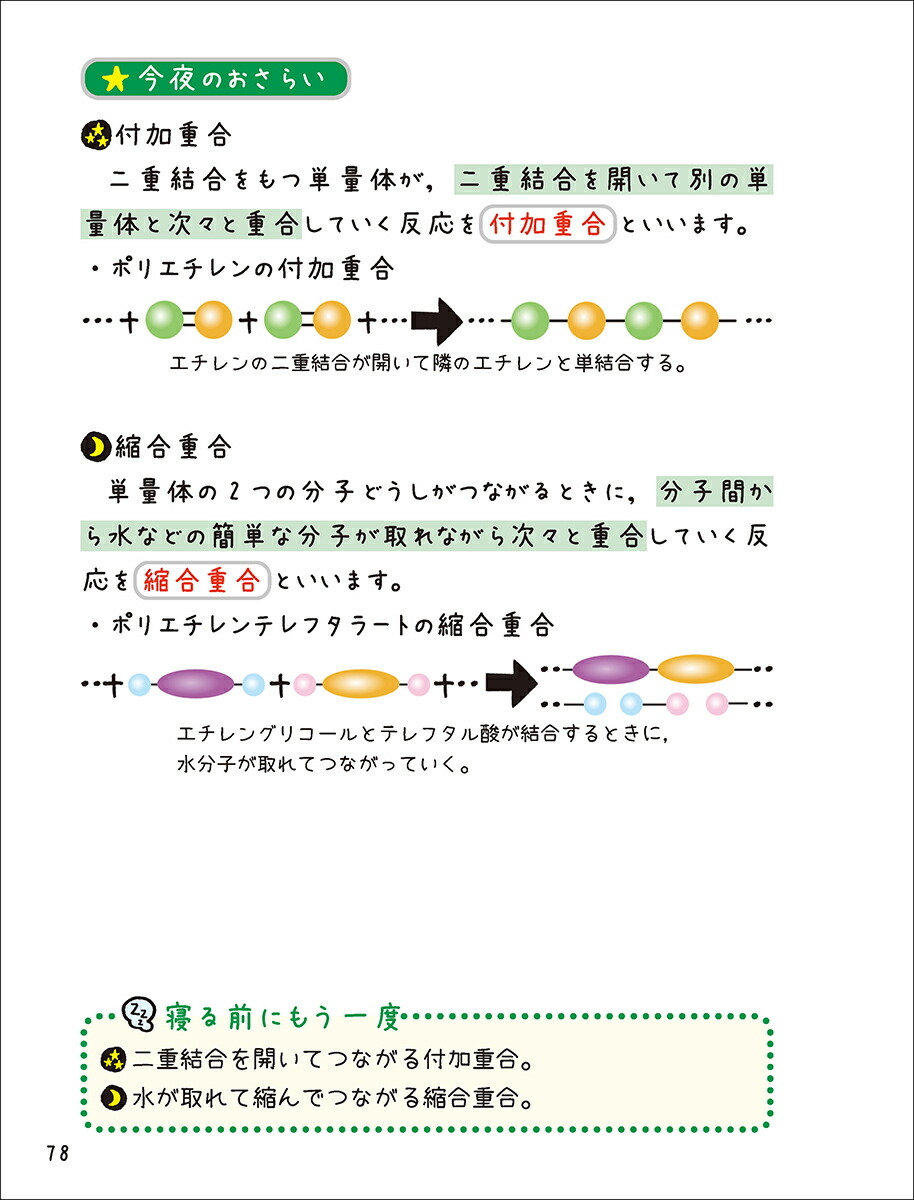 寝る前5分暗記ブック高校化学基礎改訂版[Gakken]