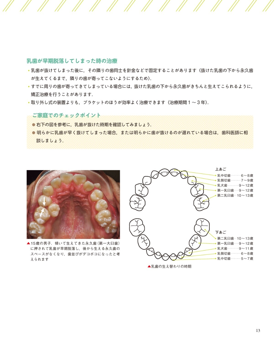 楽天ブックス 写真でわかる子どもの矯正治療ガイド お子さんの口の中 こうなっていませんか 石川基 本