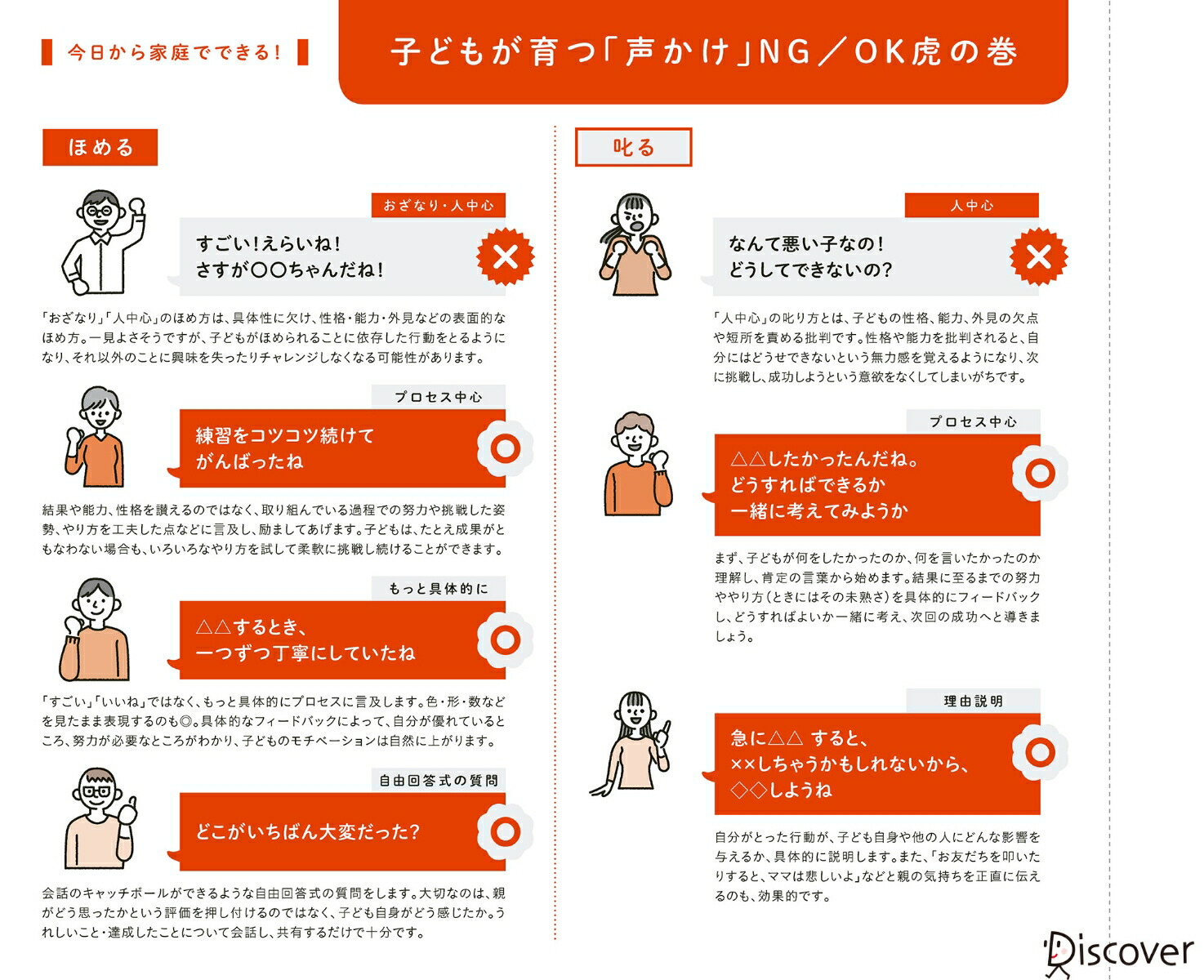 ƥå궵顦å硦ߥꥢΤԤåեɻƸȯãΤ뼫ʬǤǤҤ˰Ĥۤ3Џ12ФλҤɤоݡ˥ƥå궵顦å硦ߥꥢΤԤåեɻƸȯã[¼ڻ]