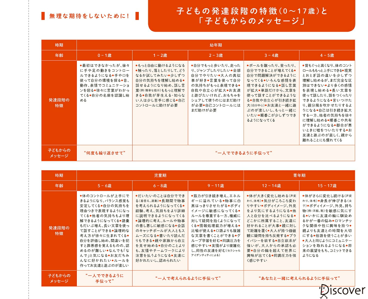 ƥå궵顦å硦ߥꥢΤԤåեɻƸȯãΤ뼫ʬǤǤҤ˰Ĥۤ3Џ12ФλҤɤоݡ˥ƥå궵顦å硦ߥꥢΤԤåեɻƸȯã[¼ڻ]