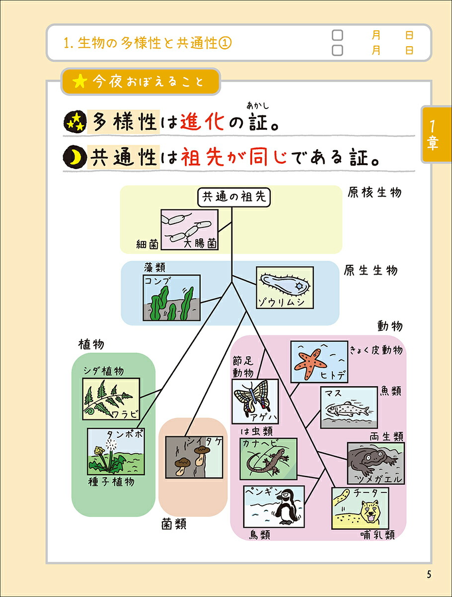 寝る前5分暗記ブック高校生物基礎改訂版[Gakken]