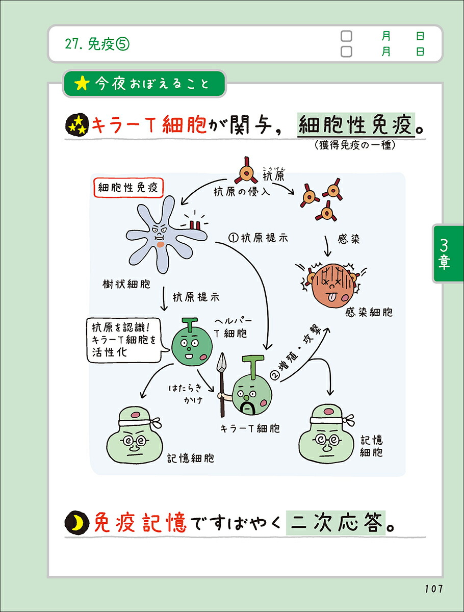 寝る前5分暗記ブック高校生物基礎改訂版[Gakken]