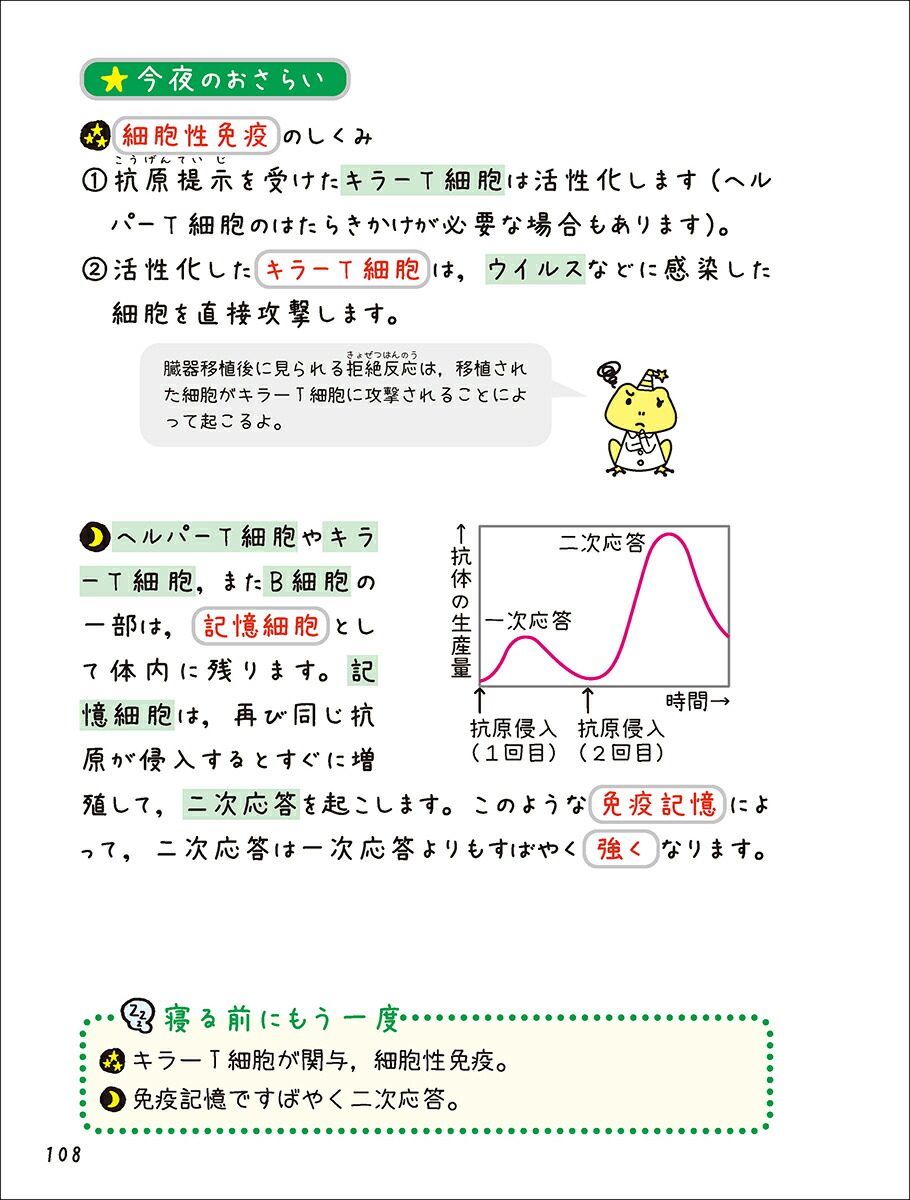 寝る前5分暗記ブック高校生物基礎改訂版[Gakken]