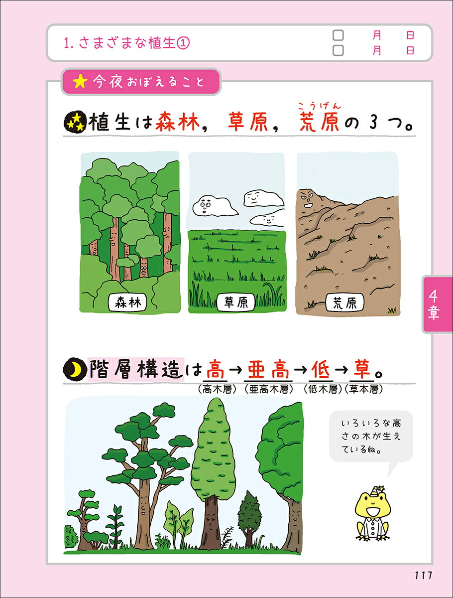 寝る前5分暗記ブック高校生物基礎改訂版[Gakken]